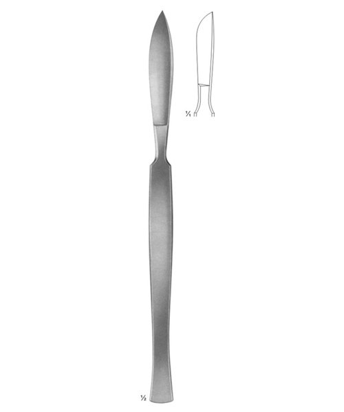 KNIVES 