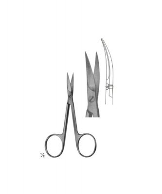 SCISSOR