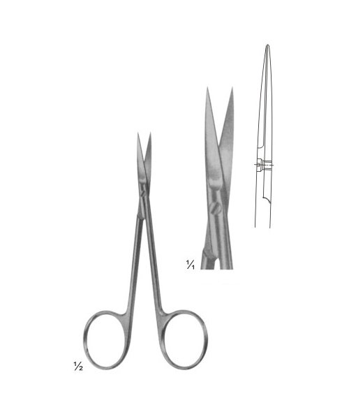 SCISSOR