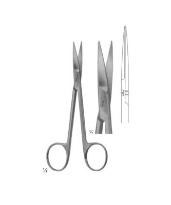 SCISSOR