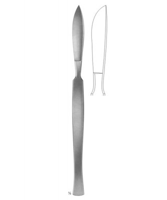KNIVES 