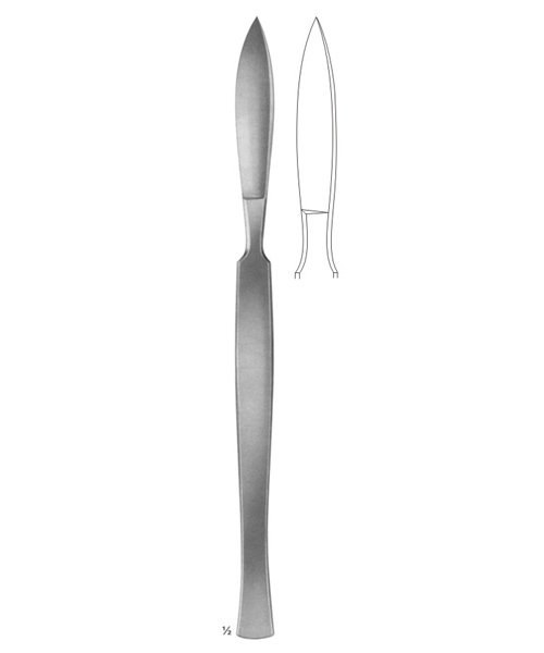 KNIVES 